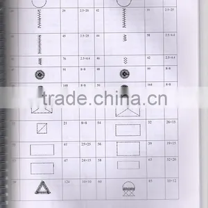 ATR-1900A Electronic Bartacking Sewing Machine With Little Oil Lubricating / Computerized Bar Tack Sewing Machine thumbnail-5