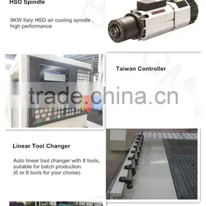 Automatic Wood Mdf Plywood Furniture Sculpture Carving Cnc Router Machine thumbnail-5