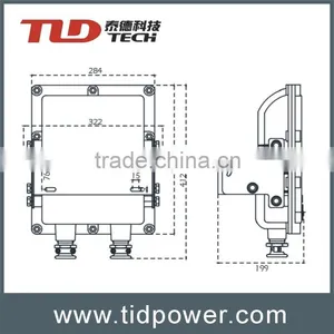 12W/18W/24W/36W Led Mining Lamp Roadway Lamp thumbnail-3