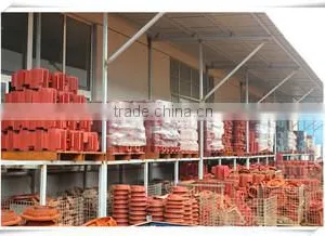 Changzhou Kender Motor Co., Ltd. company overview - view 3 thumbnail