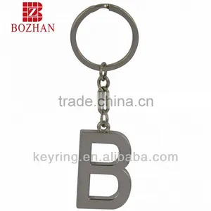 Hot New Products 2014 Promotion Gift Promotion Items Blank Keys thumbnail-1