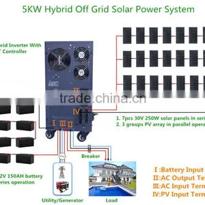 5KW Hybrid Off Grid Solar Power System thumbnail-1