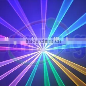 5W RGB Animation Laser DJ Disco Light thumbnail-4