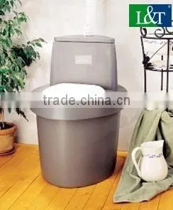Plastic Portable Toilet ,closestool thumbnail-1