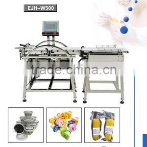 High Speed Checkweigher Ship to Kampuchea thumbnail-1