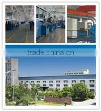 Zhejiang Jiuyun Vehicle Parts Co., Ltd. company overview - view 2 thumbnail