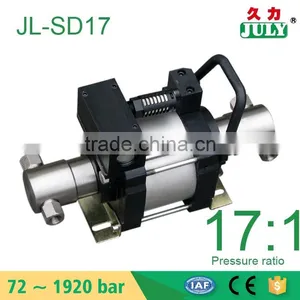 Factory Offer JULY Made-in-china Gas Powered Hydraulic Pump thumbnail-1