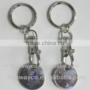 Stock Key Chain thumbnail-1