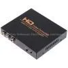HDMI to CVBS/AV Video Converters thumbnail-1