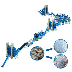 Food Safe PET Bottle Washing Recycling Line for Plastic Recycling thumbnail-1