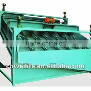 Hot Sale Vibrating Wet Screen Sieve! Competitive Price! thumbnail-1