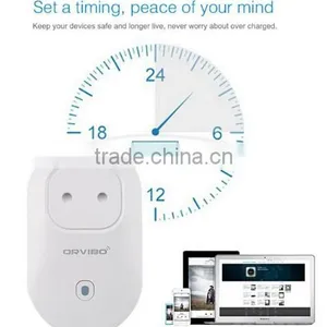 Hot Sell Cheaper Wifi Wall Socket thumbnail-3