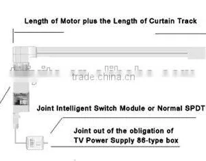 TAIYITO Hot-selling Remote Control Motorized Curtain / Electric Curtain System thumbnail-5