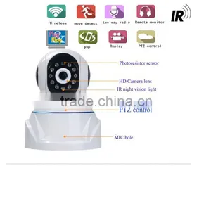 HD Wireless Hidden Camera IP Camera With APP Conctrol / P2P CCTV Camera Digital Security Camera System thumbnail-1