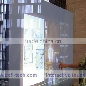 Shrink Wrapping Machine With Reasonable Price thumbnail-1