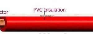 Single Core Copper Conductor Xlpe Pvc Insulated Cable Wire Electric Cable thumbnail-1
