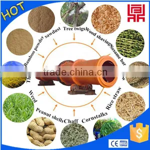 Environmental Biomass Rotary Dryer Design 2015 Promotion thumbnail-1