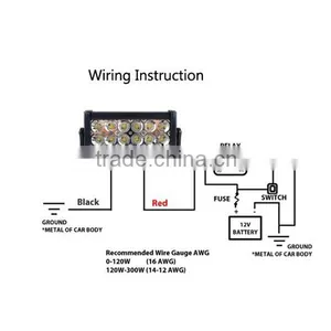 Off Road LED Light Bar Vehicle LED Light Bars Construction Lighting Light Bar on Hilux Bull Short LED Light Bar thumbnail-3