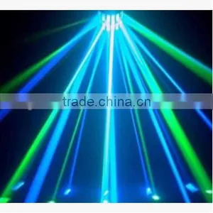 7CH Control Channel RGBW LED Mini Derby Light Amazing Effect Light thumbnail-3