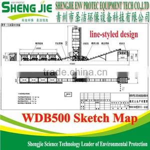 HOT SALE WDB 500 T/h Soil Stabilizer Mixing Plant For Construction thumbnail-3