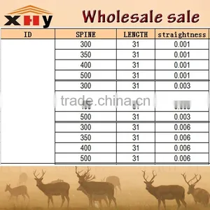 6.2mm ID Carbon Shaft Support for Wholesale and Custom Hunting Arrow thumbnail-2
