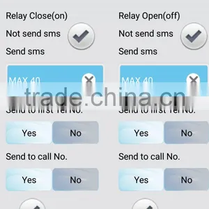 Wireless GSM Remote Control Switch RTU 5024 thumbnail-5