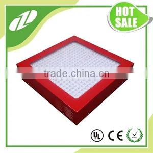 TwiLight 2014 Choice Quality Best Led Grow Lights 1000w Shenzhen thumbnail-1