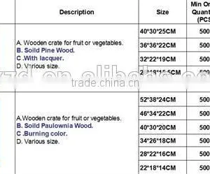 Antique Wooden Fruit Crates thumbnail-2