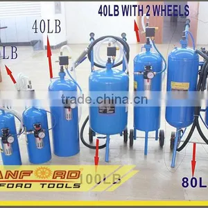 Dual Mini Sandblasting Machine thumbnail-2
