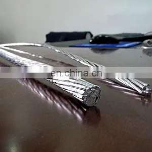 China Leading Supplier BS 3242 Standard AAAC Bare Conductor for Dubai thumbnail-5