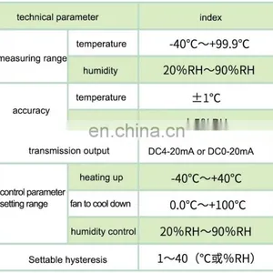 Acrel Industry Intelligent Temperature and Humidity Controller WHD72-11 thumbnail-5