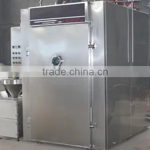Meat Smokehouse, Smoked Meat Machine, Sausage Smoking Machine thumbnail-1
