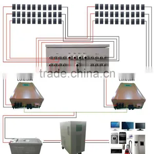 Easy Installation On-grid 15kw Solar Power System and Solar System thumbnail-1