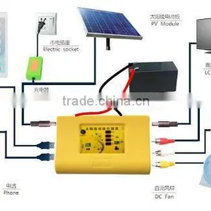 5W Solar DC Controller for Lighting System thumbnail-1