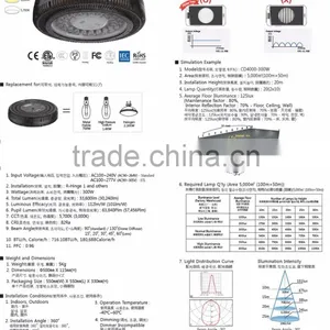 LED High Mast thumbnail-2