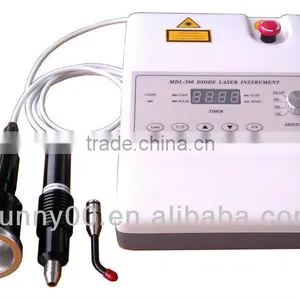 Low Level Cold Laser Therapy thumbnail-2