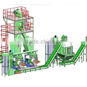 Best Biomass Pellet Mill Line Whole Set thumbnail-1