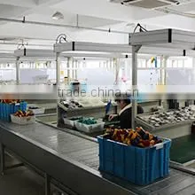 Yueqing Haohua Electric Co., Ltd. company overview - view 3 thumbnail