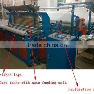 Italy Design Embossing Rewinding Perforating Printing High Speed Automatic Small Toilet Paper Making Machine thumbnail-2