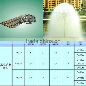 Garden Stone Water Fountain Project thumbnail-6