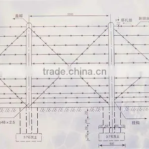 Bared Razor Wire(high Quality Low Price) thumbnail-1