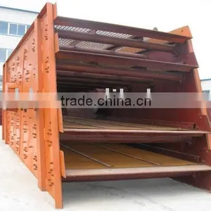 Vibration Frequency 970 Circular Vibration Screen thumbnail-1