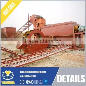 Sand Washing Machine thumbnail-1