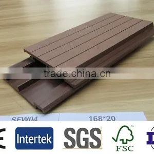 Wpc Wall Panel, New Material Wall Cladding, Exterior Wall Panels From China thumbnail-4