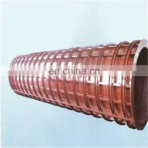 MF-155 Metal Shuttering Formwork for Columns thumbnail-2