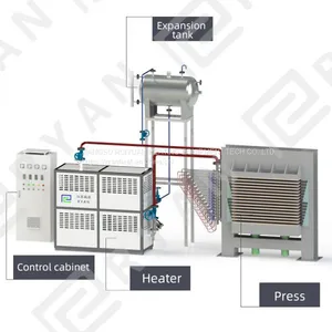 60KW Electric Thermal Oil Heater for Heating Roller thumbnail-2