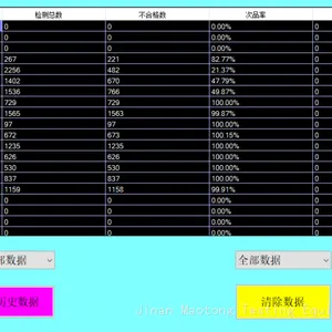 On-line Code-spraying Detection Equipment Date Code-spraying Detection Equipment for Food, Drink and Beer High-speed Products thumbnail-4