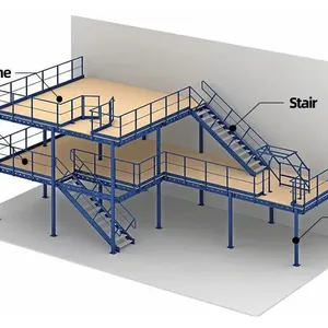 Attic Storage Shelf Shelves Rack thumbnail-1