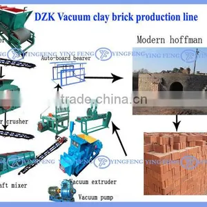 Machinary of Small Industries, DZK28 Automatic Block Making Machine thumbnail-3