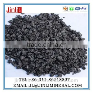 the Cheapest Calcined Petroleum Coke thumbnail-1